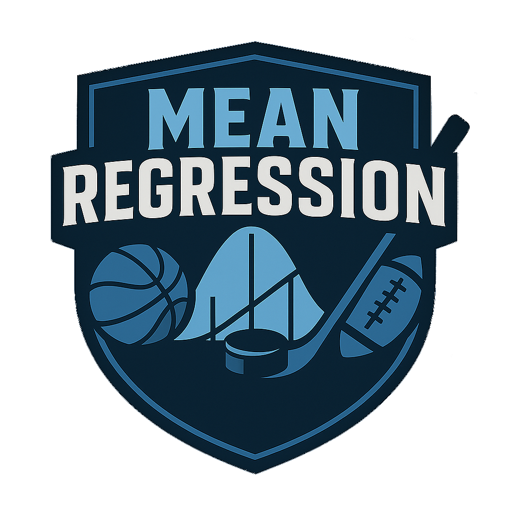 Mean Regression Analytics